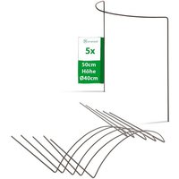 Novatool Rankhilfe Spar-Set